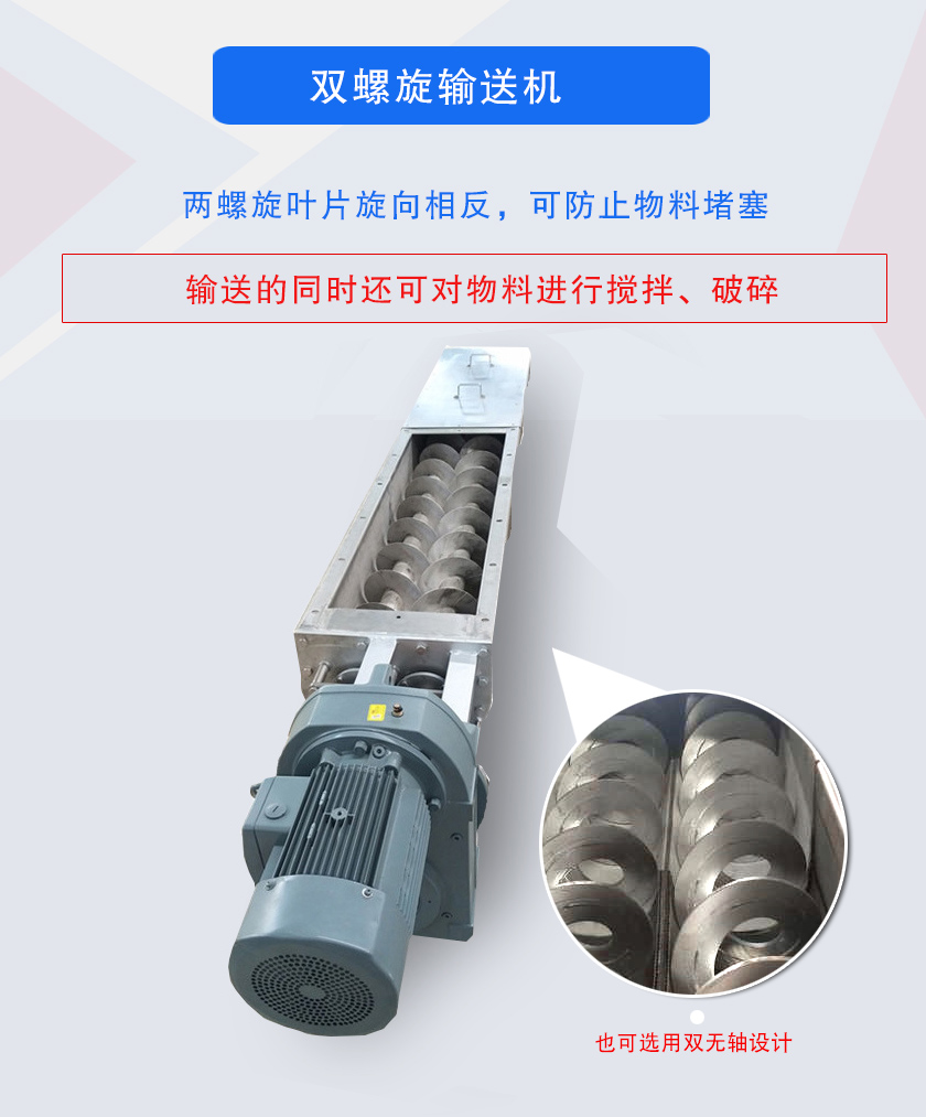 雙螺旋輸送機(jī)兩螺旋葉片旋向相反，可防止物料堵塞