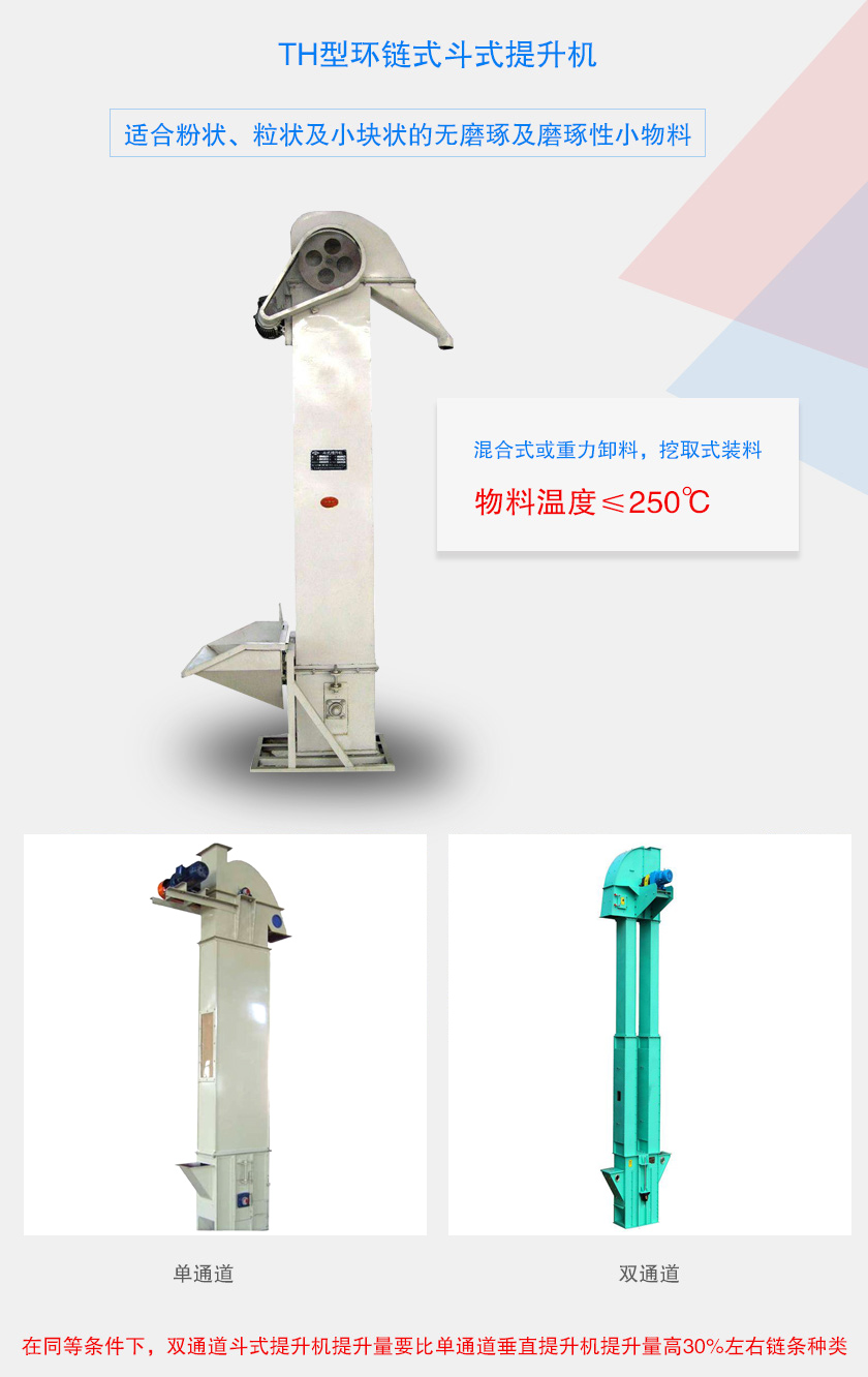 適合粉狀、粒狀及小塊狀的無磨琢及磨琢性小物料