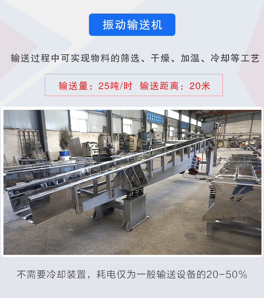 輸送過程中可實現(xiàn)物料的篩選、干燥、加溫、冷卻等工藝