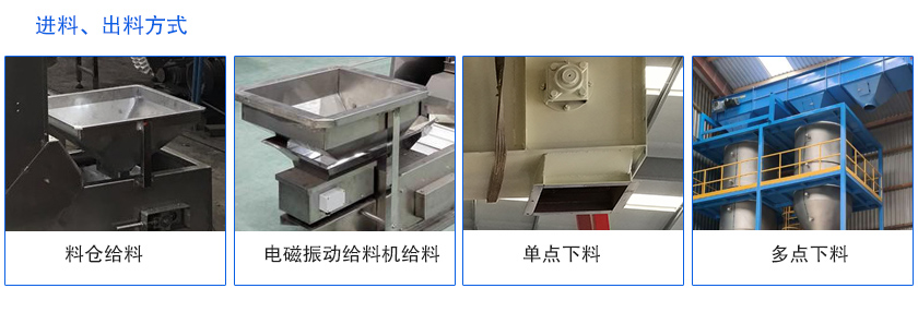進料、出料方式