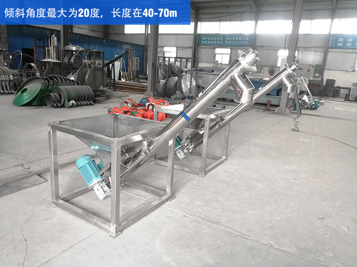 GX型絞龍輸送機傾斜角度最大為20度，長度在40-70m