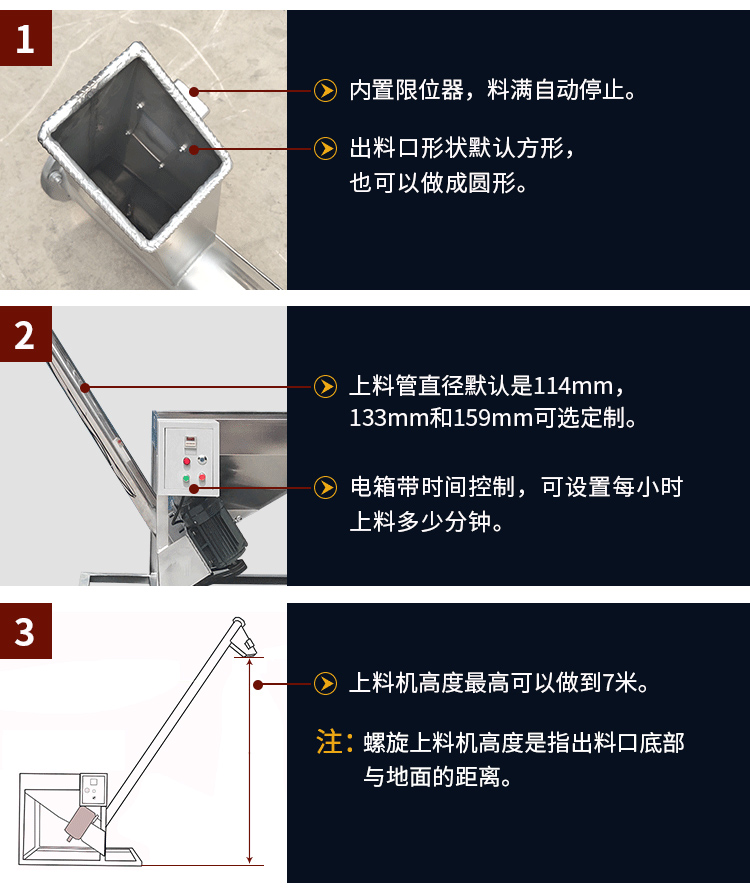 不銹鋼螺旋輸送機(jī)自動(dòng)上料，可定制管徑，高度可做到7米